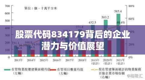 股票代码834179背后的企业潜力与价值展望