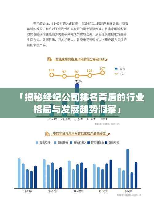 「揭秘经纪公司排名背后的行业格局与发展趋势洞察」