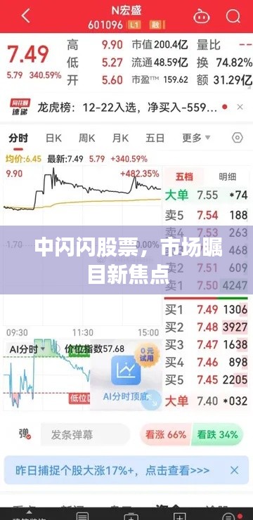 中闪闪股票,市场瞩目新焦点