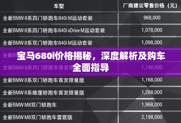 宝马680i价格揭秘，深度解析及购车全面指导