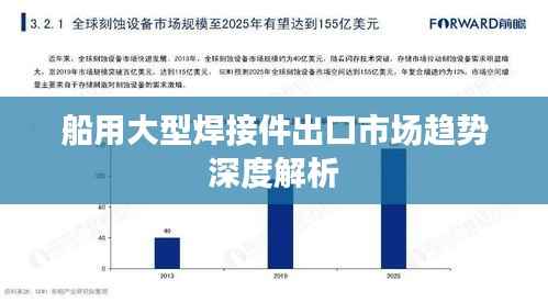 船用大型焊接件出口市场趋势深度解析